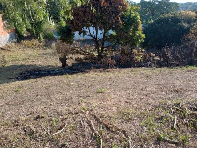 Terreno para venda em Parque Dos Cafezais I de 1000.00m²