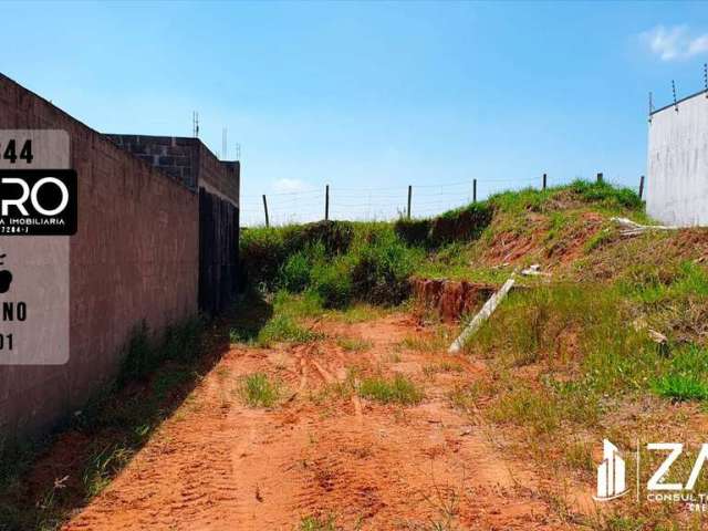 Terreno para venda em Jardim Das Palmeiras de 200.00m²