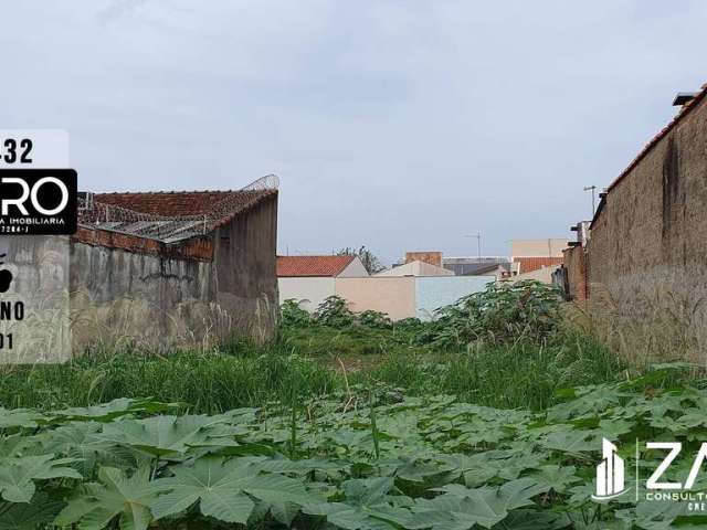 Terreno para venda em Vila Alemã de 228.00m²