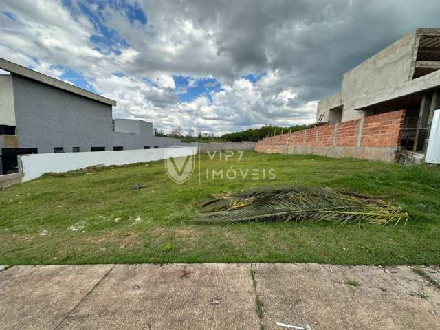 Terreno para venda em Jardim Residencial Saint Patrick de 1072.00m²