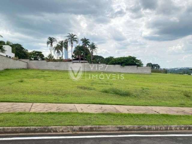 Terreno para venda em Jardim Residencial Saint Patrick de 1084.00m²