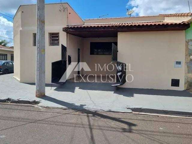 Casa para alugar em Campos Elíseos de 178.00m² com 2 Quartos e 1 Garagem