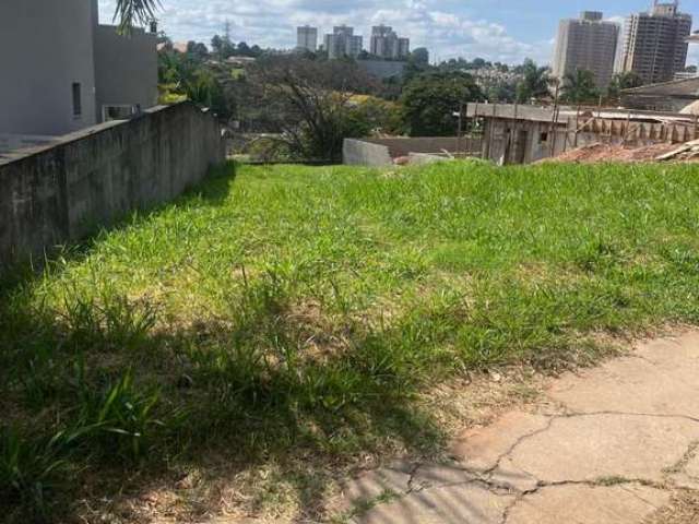 Terreno para venda em Engordadouro de 720.00m²