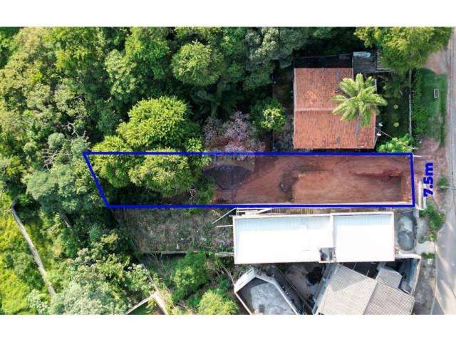 Terreno para venda em Jardim Paulista de 395.98m²