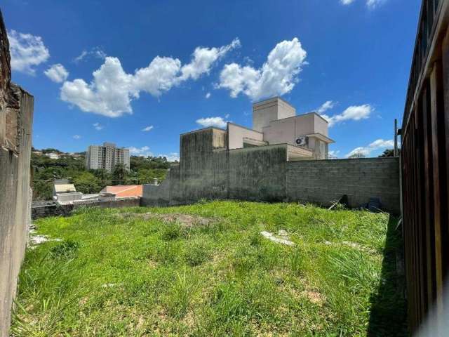 Terreno para venda em Parque Rural Fazenda Santa Cândida de 250.00m²