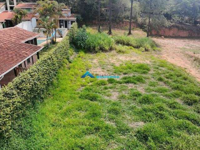 Terreno para venda em JARDIM COLÔNIA de 500.00m²