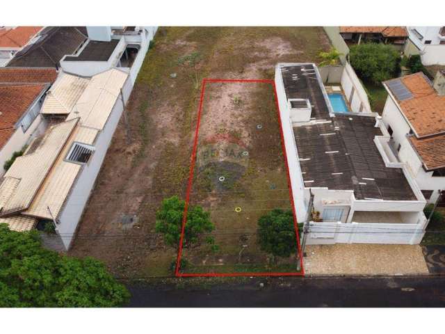 Terreno para venda em Jardim Nova Europa de 298.00m²