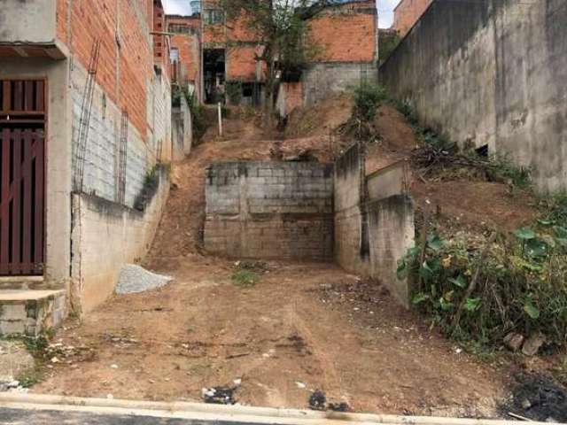 Terreno para venda em Recanto Campo Belo de 125.00m²