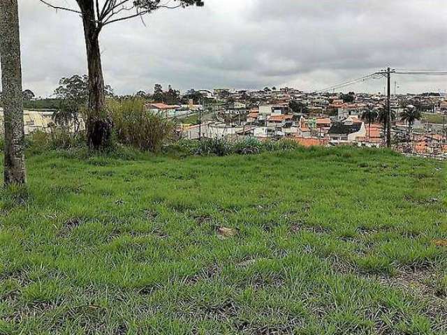 Terreno para venda em Parque Olimpico de 7000.00m²