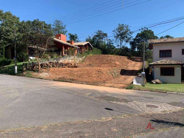 Terreno à venda, 1020 m² no Panorama Parque Residencial em Atibaia/SP - TE1949