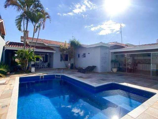 Casa à venda, 276 m² por R$ 1.650.000,00 - Itaperi - Atibaia/SP