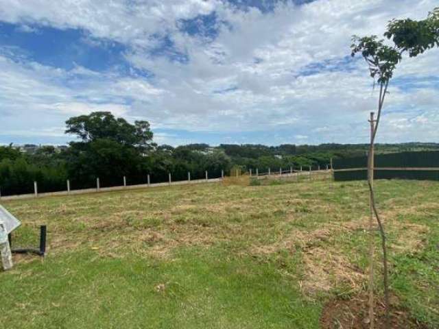 Terreno à venda, 1000 m² por R$ 1.500.000,00 - Reserva Petrus - Indaiatuba/SP