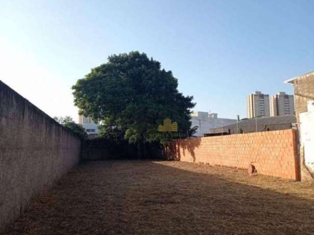 Terreno à venda, 500 m² por R$ 1.000.000,00 - Cidade Nova I - Indaiatuba/SP