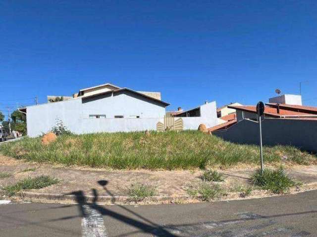 Terreno à venda, 313 m² por R$ 420.000 - Vila Rubens - Indaiatuba/SP