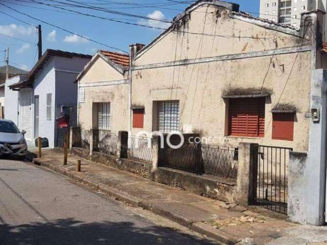 Vende se  Terreno V. Rami - Jundiaí SP , ótima localização , próximo à Av 14 de Dezembro, saída para Rod Anhanguera e Bandeirantes  277m²