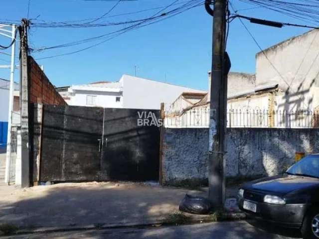 Terreno para Venda no bairro Casa Branca - Santo André - R$ 745.000,00