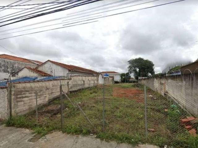 Jabaquara terreno para locação próximo ao metrô - T 406 m²  10,15m x 40,00 m