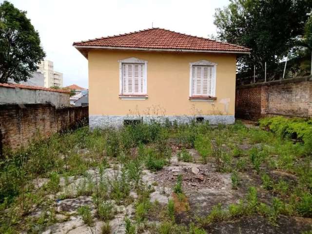 Terreno à venda, 600 m² por R$ 3.000.000,00 - Vila Matilde - São Paulo/SP - TE0556