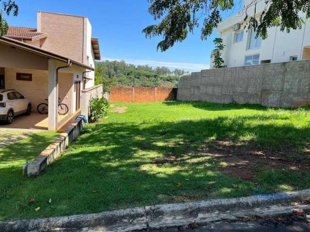 Terreno em condomínio fechado à venda na ENDEREÇO NÃO INFORMADO, Chácara Santa Margarida, Campinas, 450 m2 por R$ 383.000