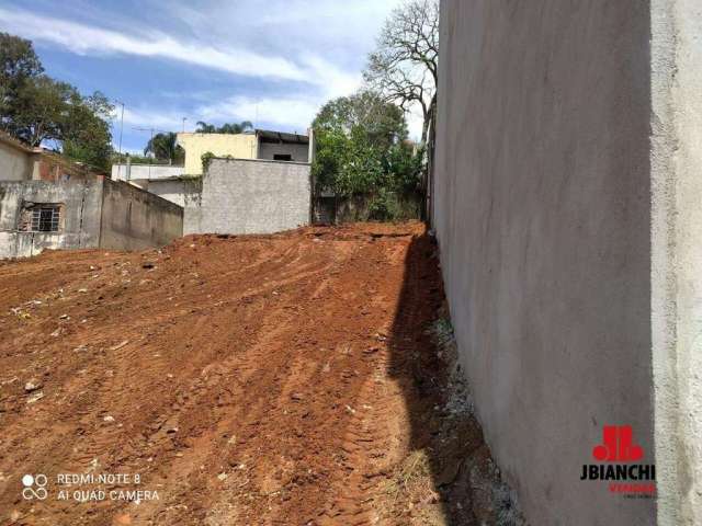 Lote à venda de 158 m², Parque Residencial Itapeti - Mogi das Cruzes/SP