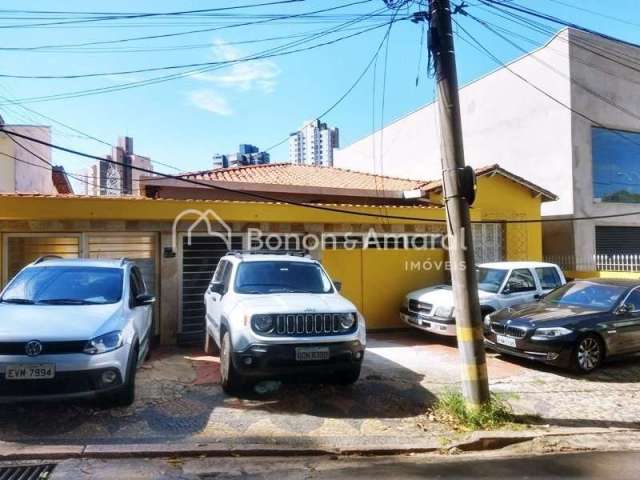 Locação , comercial , Taquaral em Campinas S.P .