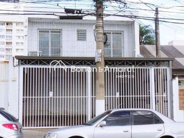 venda , salão comercial , no Bairro Bonfim , em Campinas .