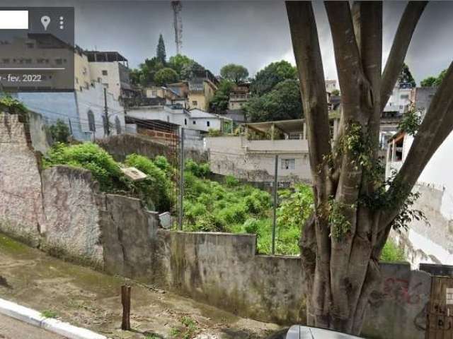 Terreno à venda na Irineo Varoni, 476, Jardim Tremembé, São Paulo por R$ 470.000