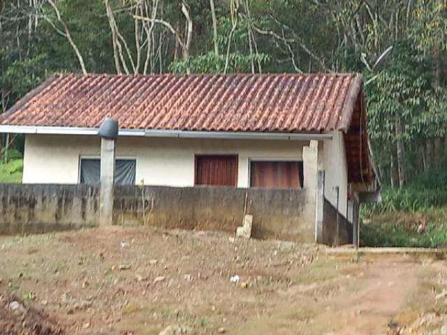 Oportunidade Única em NOVA FRIBURGO - RJ | Tipo: Casa | Negociação: Venda Direta Online  | Situação: Imóvel