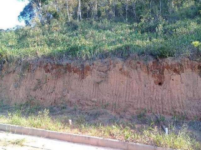 Oportunidade Única em TERESOPOLIS - RJ | Tipo: Terreno | Negociação: Venda Direta Online  | Situação: Imóvel