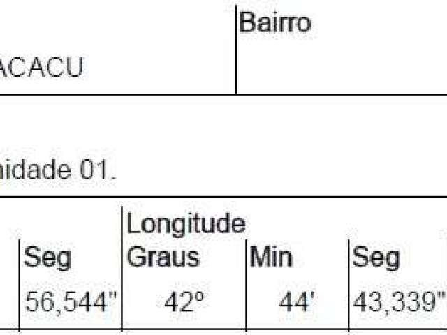 Oportunidade Única em CACHOEIRAS DE MACACU - RJ | Tipo: Casa | Negociação: Venda Online  | Situação: Imóvel