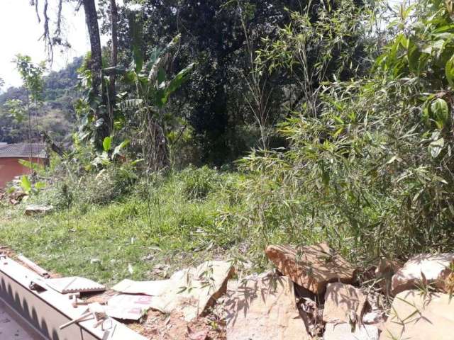 Terreno Recanto Sandra na praia Martin de Sá