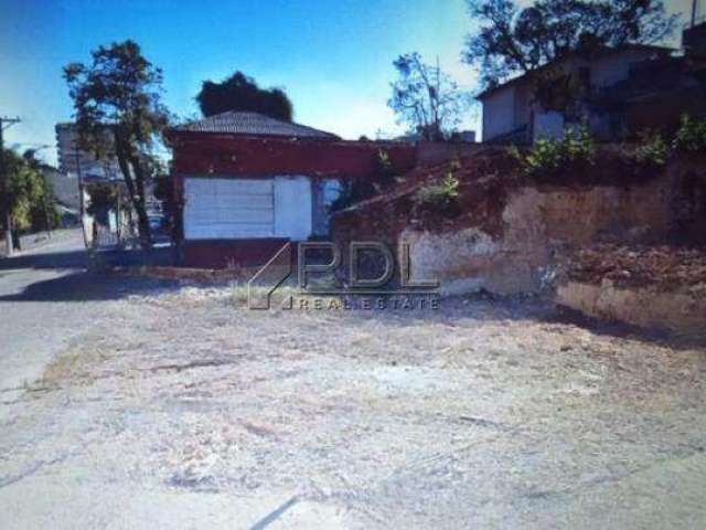 Terreno à venda - bairro jardim, santo andré