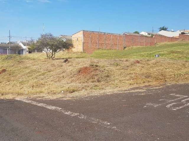 Terreno à venda, Loteamento Água da Esperança, Cambé, PR