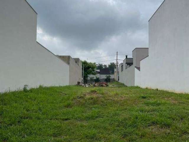 Terreno em condomínio à venda, Condomínio Mantova Residencial - Indaiatuba/SP