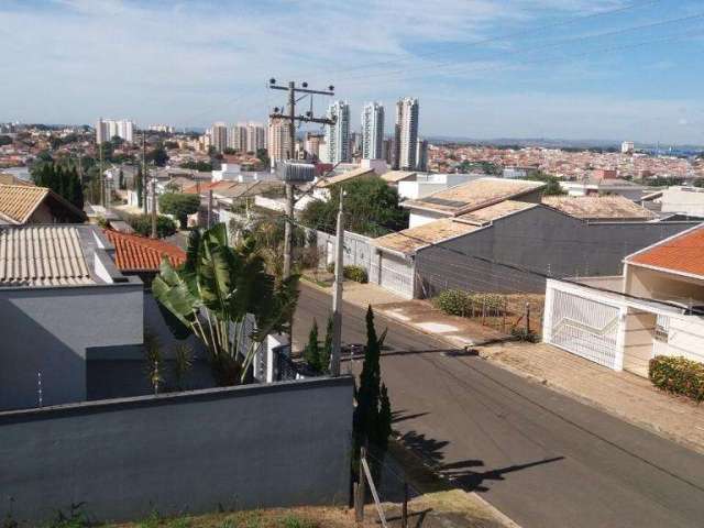 Casa com 3 quartos à venda no Jardim Esplanada II, Indaiatuba  por R$ 970.000