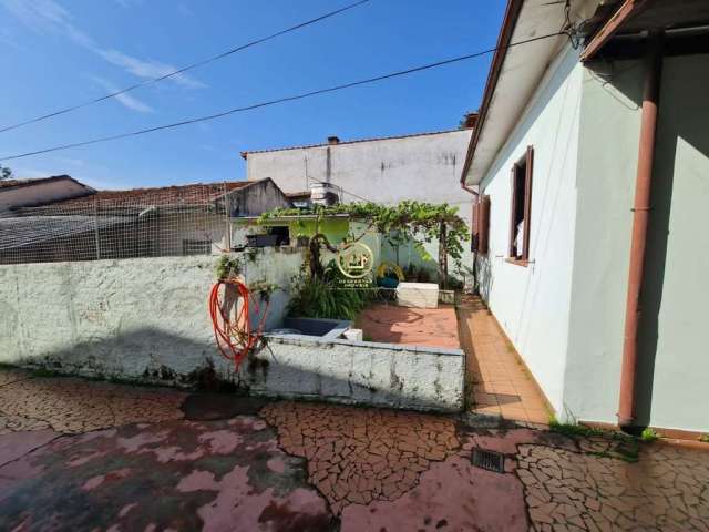 Terreno à venda na Rua Votupoca, 187, Vila Ipojuca, São Paulo por R$ 3.600.000