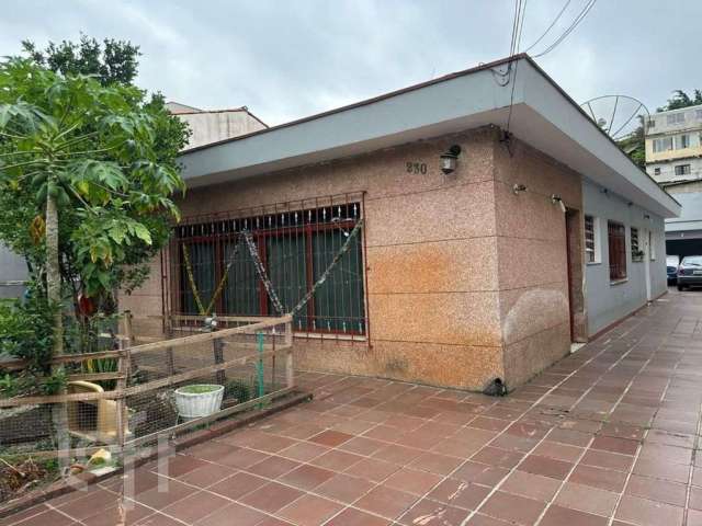 Casa com 4 quartos à venda na Rua Eusébio da Silva, 230, Jardim São Domingos, São Paulo por R$ 1.150.000