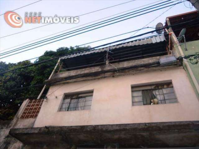 Venda Lote-Área-Terreno União Belo Horizonte