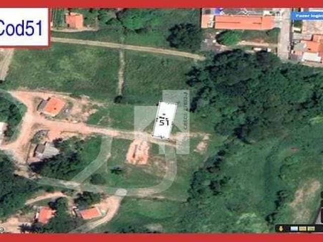 Terreno à venda, 250 m² - Bairro do Poste - Jundiaí/SP