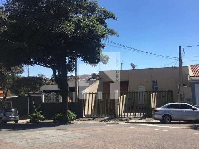 Casa à venda, para INVESTIDOR, com renda certa,  Jardim Estádio, Jundiaí, SP