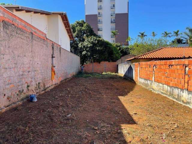 Terreno à venda, 201 m² por R$ 428.000,00 - Jardim Pompéia - Indaiatuba/SP