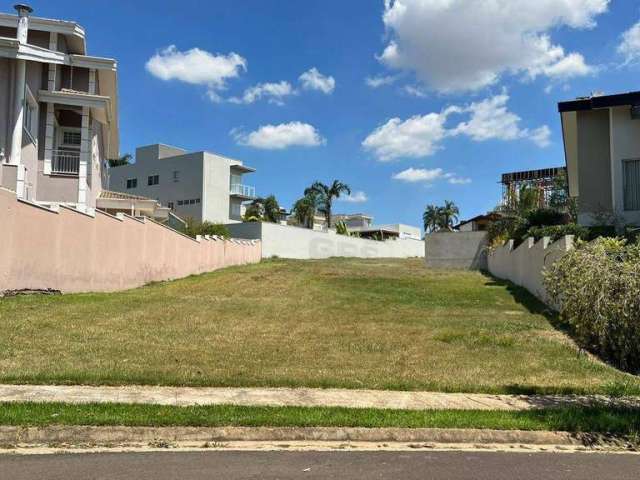 Terreno à venda, 688 m² por R$ 1.470.000,00 - Jardim Vila Paradiso - Indaiatuba/SP