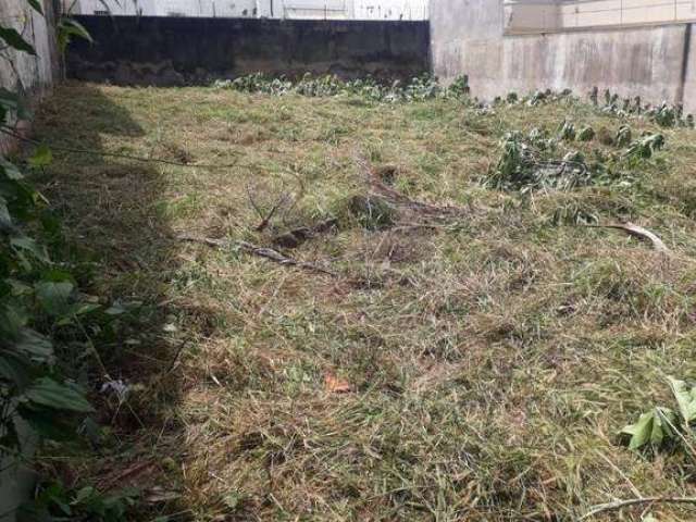 Terreno para alugar, 347 m² por R$ 11.120,00/mês - Chácara Areal - Indaiatuba/SP