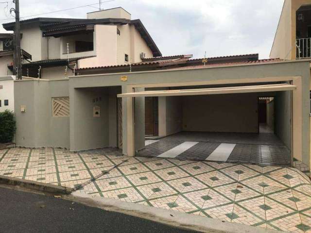 Casa com 3 dormitórios para alugar, 110 m² por R$ 5.033,00/mês - Jardim Regina - Indaiatuba/SP