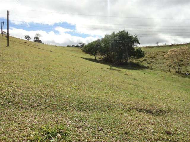 Terreno em condomínio fechado à venda na Avenida Prefeito José Maurício de Camargo, Jardim Nossa Senhora das Graças, Itatiba por R$ 3.900.000