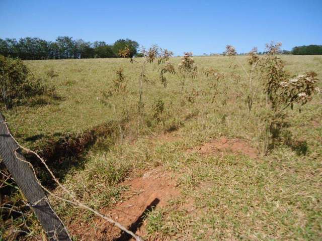 Terreno à venda na Rodovia Alkindar Monteiro Junqueira, Sítio da Moenda, Itatiba por R$ 4.600.000