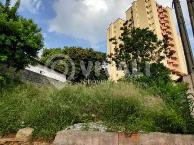 Terreno à venda na Rua Antônio Alves, Centro, Itatiba, 403 m2 por R$ 460.000