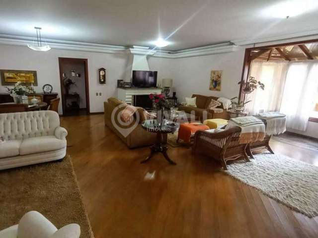 Casa em condomínio fechado com 4 quartos para alugar na Avenida Fioravante Piovani, Morada das Fontes, Itatiba, 430 m2 por R$ 10.000