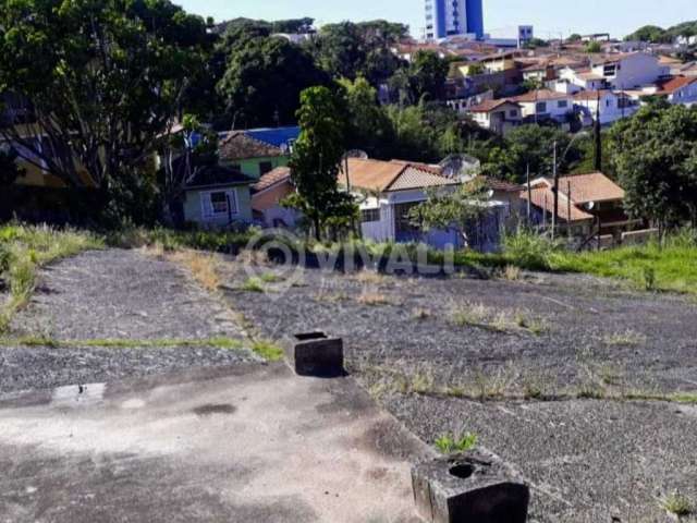 Terreno comercial para alugar na Rua Comendador Franco, Centro, Itatiba, 2014 m2 por R$ 4.000