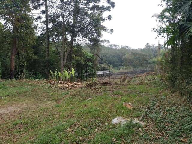 Terreno à Venda - Jardim Portão Vermelho - Vargem Grande Paulista, SP